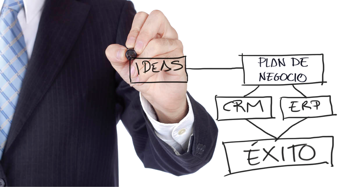 Plan de Negocio Odoo (OpenERP) Odoo sistema de gestión empresarial (ERP)