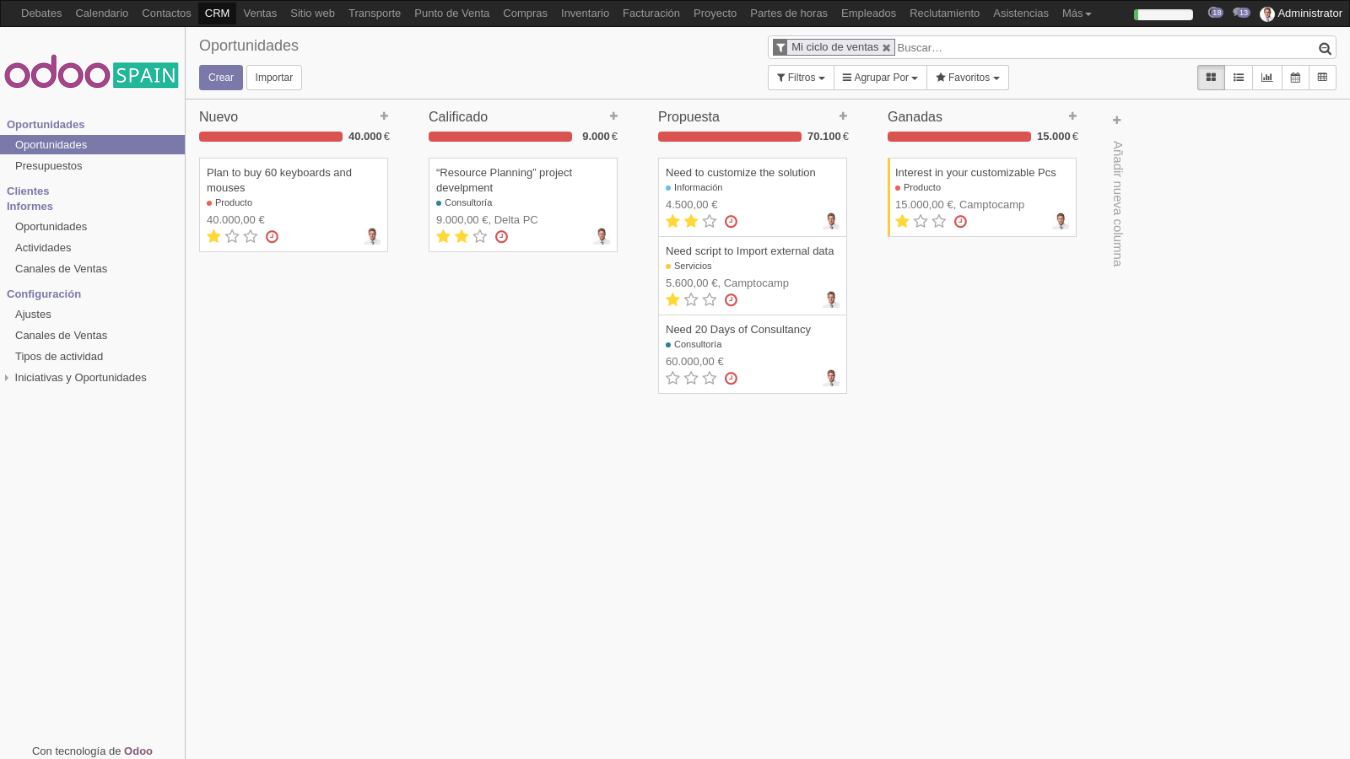 Odoo Openerp Erp Crm Mrp Sga 100 Libre Sin Licencias Crm 3673